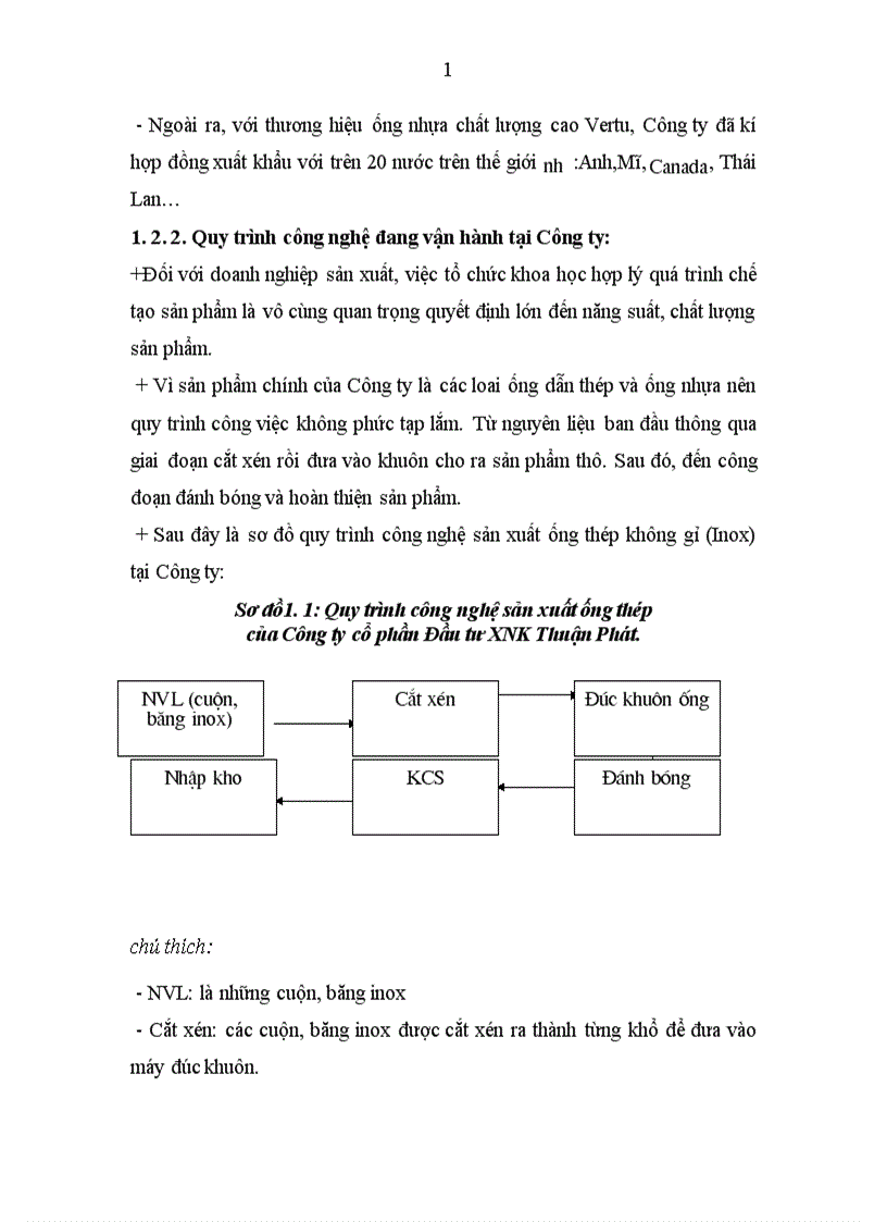 image for page Đánh giá thực trạng tổ chức kế toán tại Công ty cổ phần Đầu tư XNK Thuận Phát