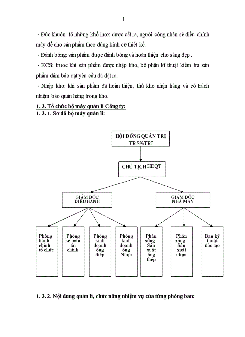 image for page Đánh giá thực trạng tổ chức kế toán tại Công ty cổ phần Đầu tư XNK Thuận Phát