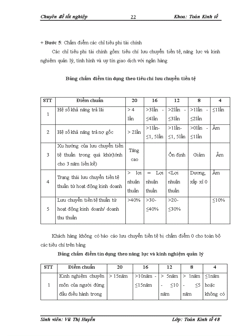 image for page Ứng dụng mô hình Logit xếp hạng và phân loại với tín dụng khách hàng doanh nghiệp lớn tại ngân hàng công thương chi nhánh Hai Bà Trưng