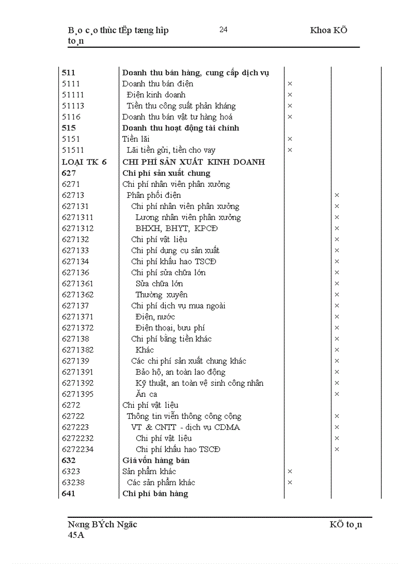 image for page Đặc điểm tổ chức một số phần hành kế toán chủ yếu của Điện lực Hà Tây