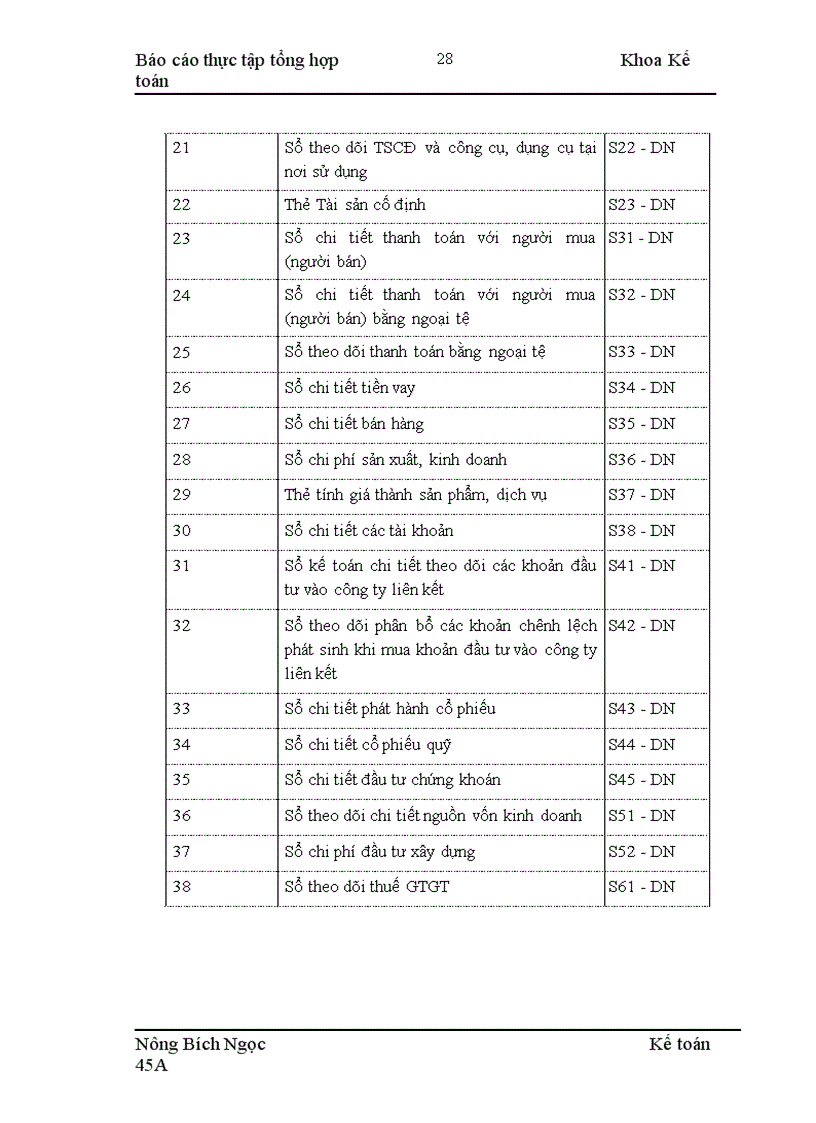 image for page Đặc điểm tổ chức một số phần hành kế toán chủ yếu của Điện lực Hà Tây