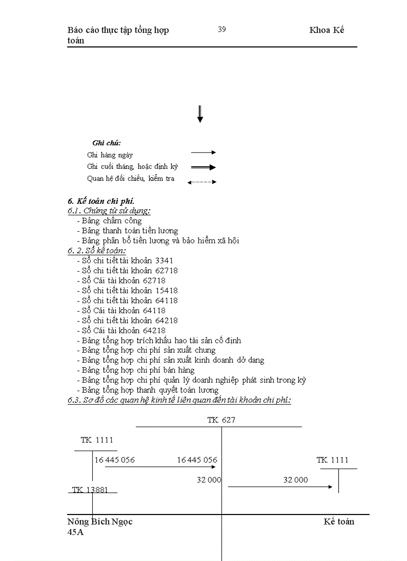 image for page Đặc điểm tổ chức một số phần hành kế toán chủ yếu của Điện lực Hà Tây