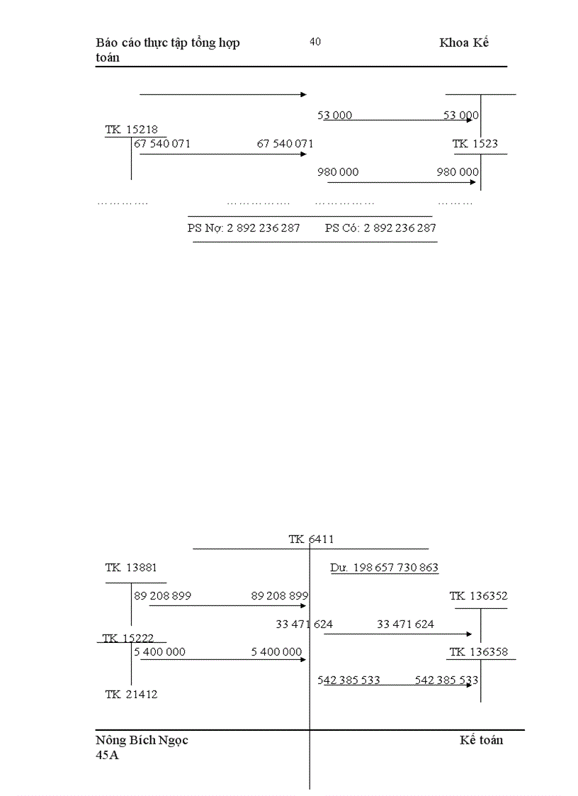 image for page Đặc điểm tổ chức một số phần hành kế toán chủ yếu của Điện lực Hà Tây