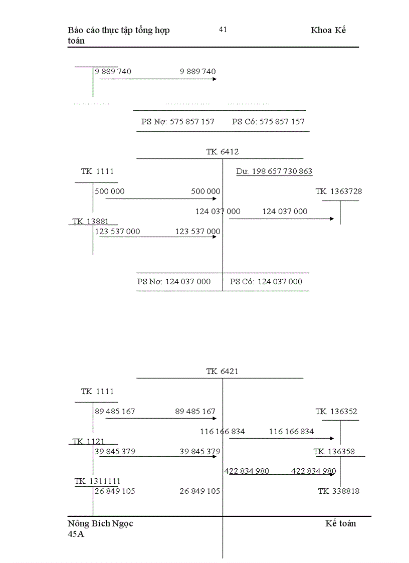 image for page Đặc điểm tổ chức một số phần hành kế toán chủ yếu của Điện lực Hà Tây