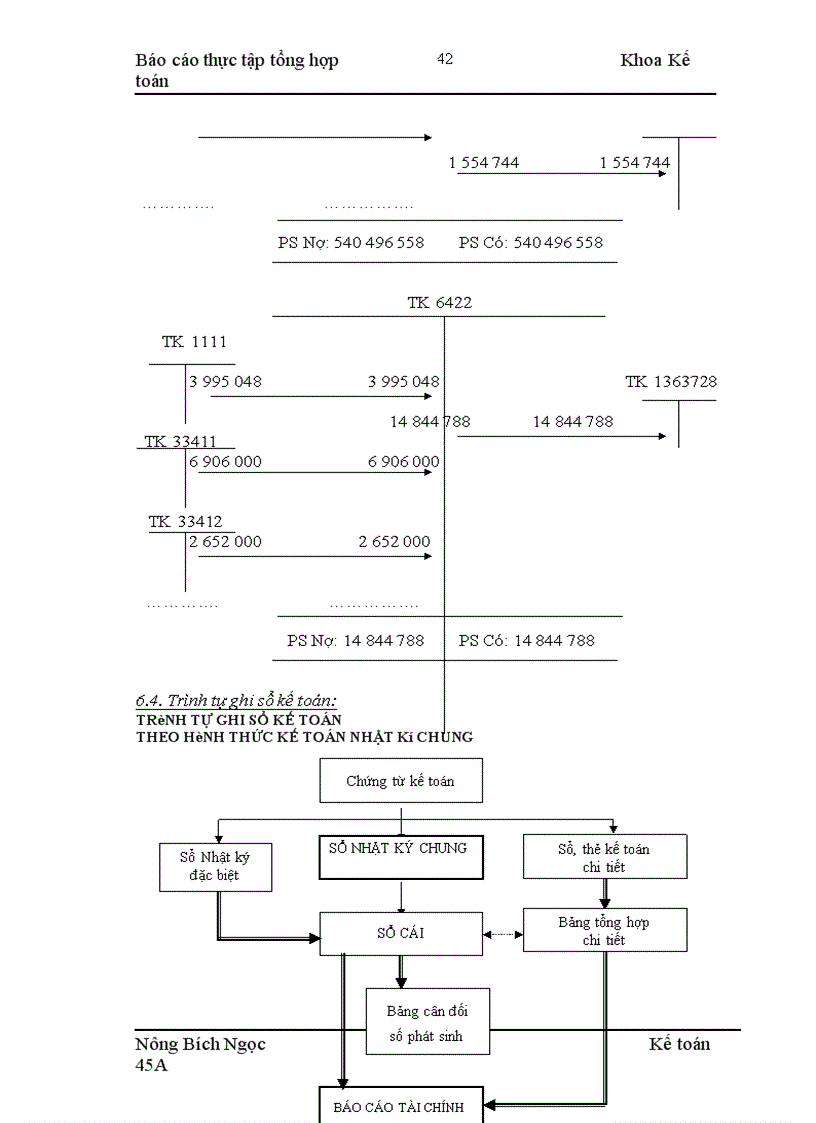 image for page Đặc điểm tổ chức một số phần hành kế toán chủ yếu của Điện lực Hà Tây