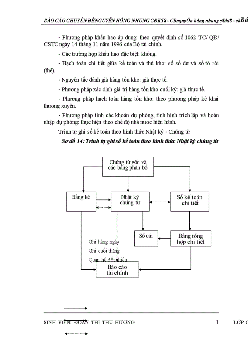 image for page Hoàn thiện hạch toán chi phí sản xuất và tính giá thành sản phẩm tại Nhà máy Cơ Khí Giải Phóng 1