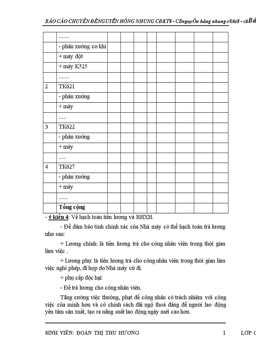 image for page Hoàn thiện hạch toán chi phí sản xuất và tính giá thành sản phẩm tại Nhà máy Cơ Khí Giải Phóng 1
