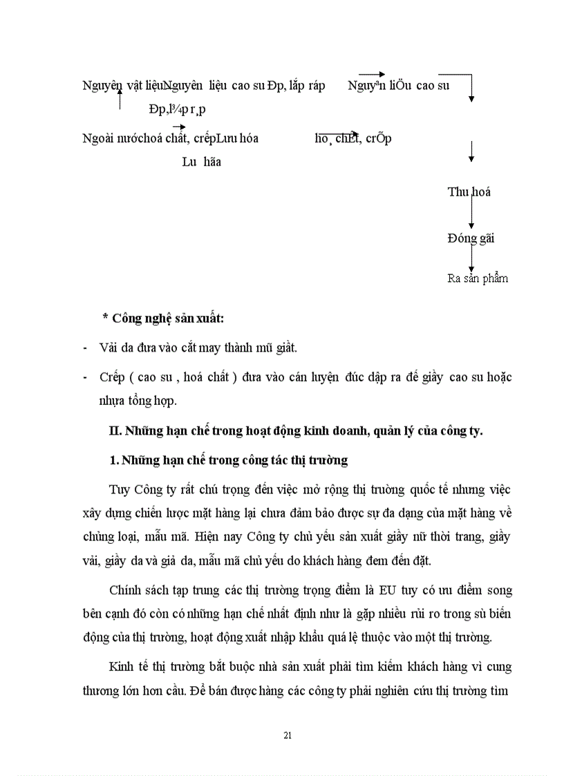 image for page Báo cáo thực tập tổng hợp tại Công ty giầy Thuỵ khuê