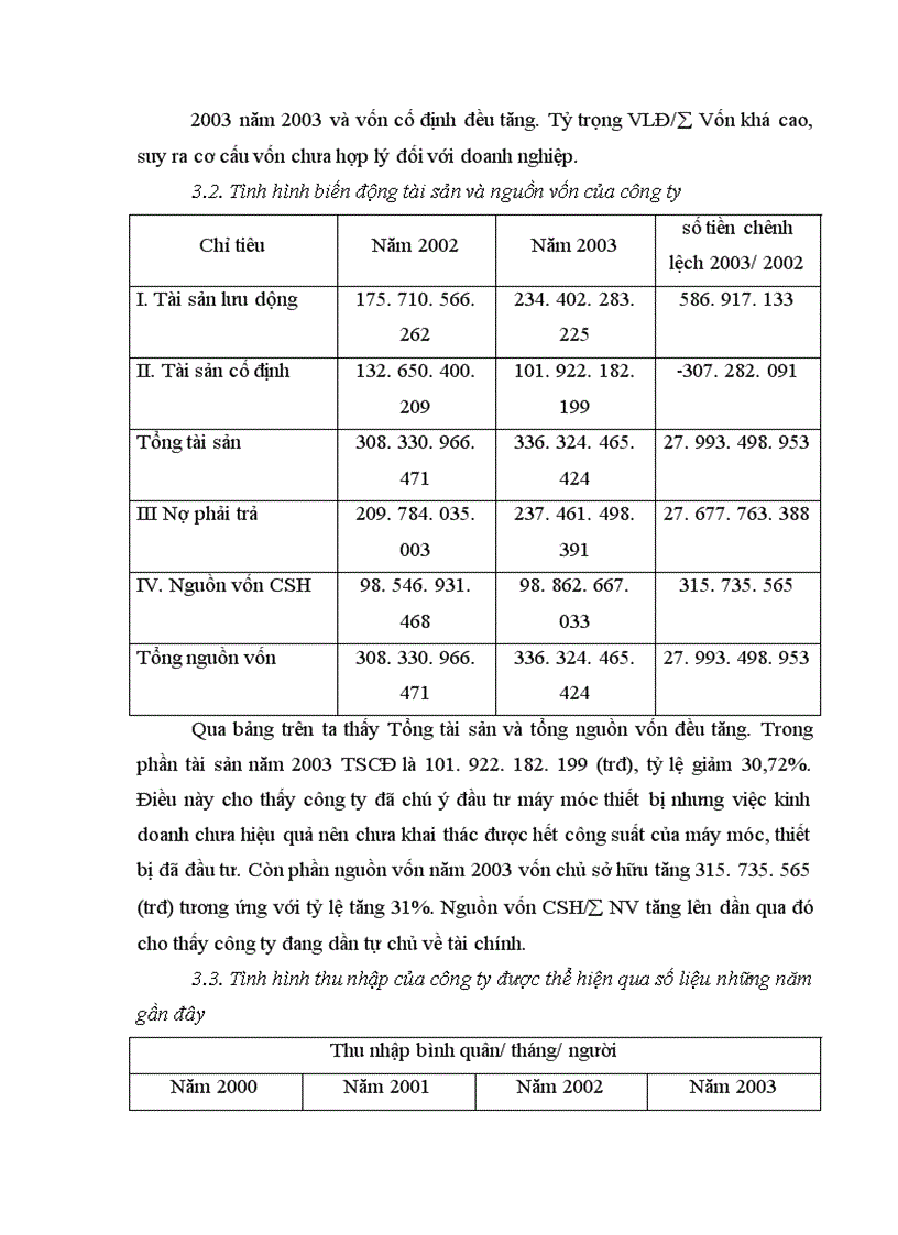 image for page Chi phí sản xuất và các giải pháp hạ thấp chi phí sản xuất kinh doanh tại Công ty Bóng đèn Phích nước Rạng Đông