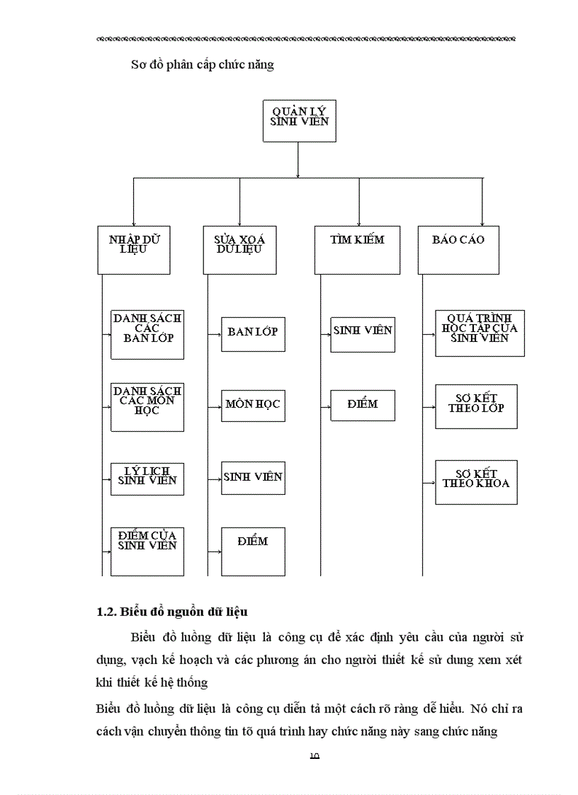image for page Quản lý điểm sinh viên