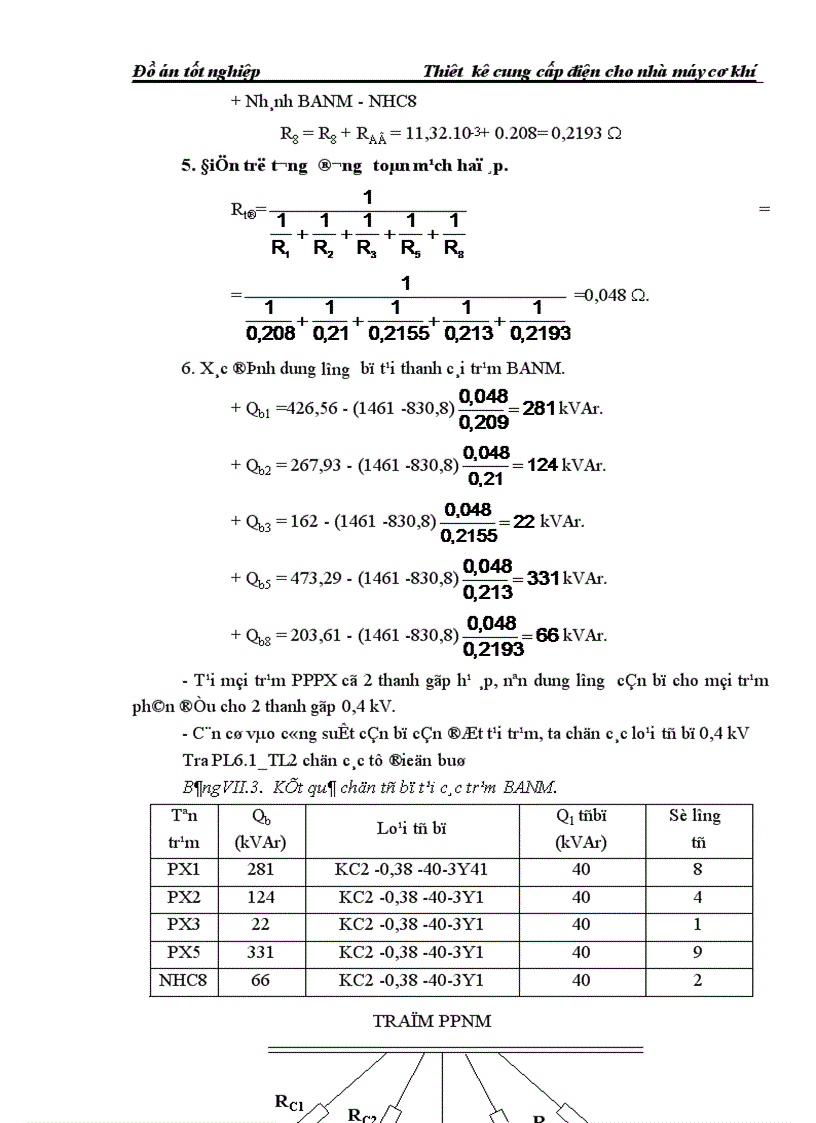 image for page Thiết kế cung cấp điện cho nhà máy cơ khí