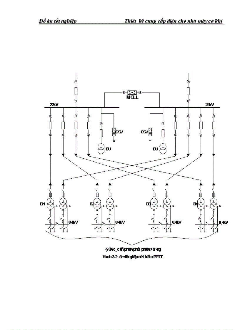 image for page Thiết kế cung cấp điện cho nhà máy cơ khí
