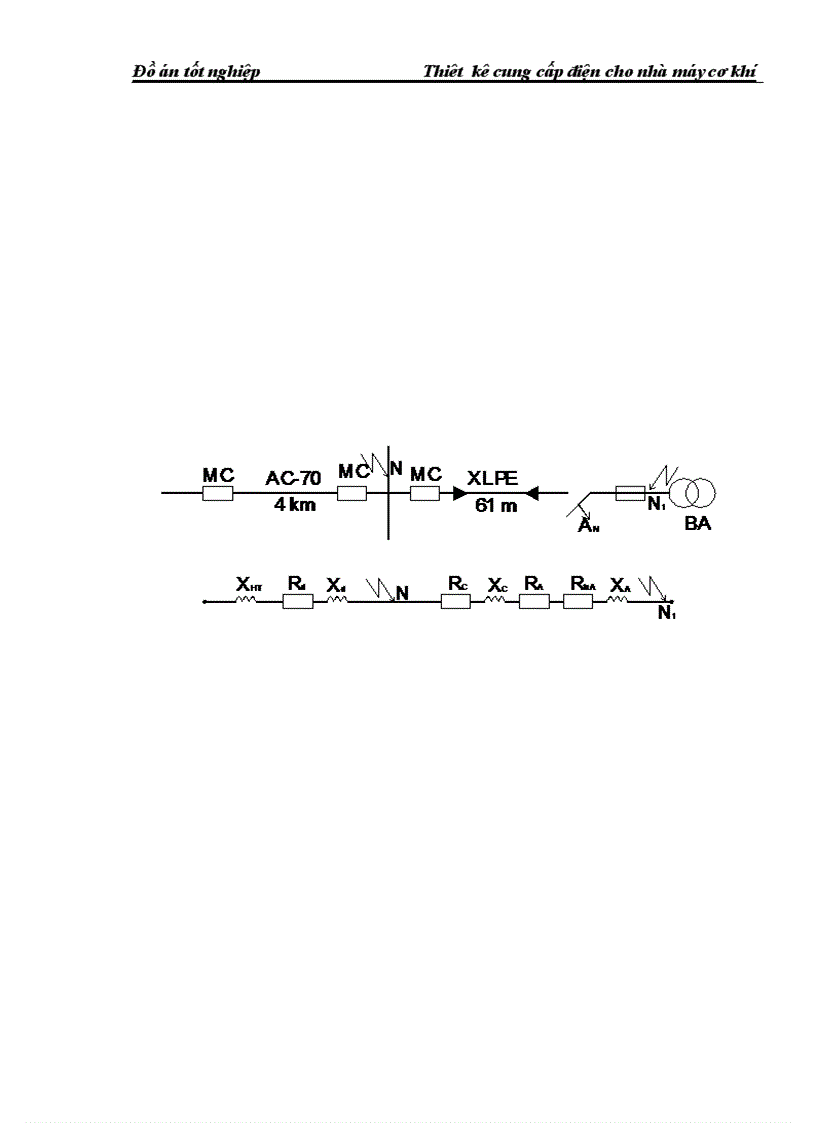 image for page Thiết kế cung cấp điện cho nhà máy cơ khí