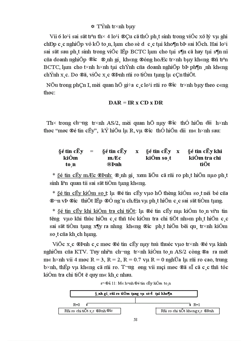 image for page Kiểm toán chu trình mua hàng và thanh toán trong quá trình kiểm toán Báo cáo tài chính tại Công ty kiểm toán Việt Nam 1