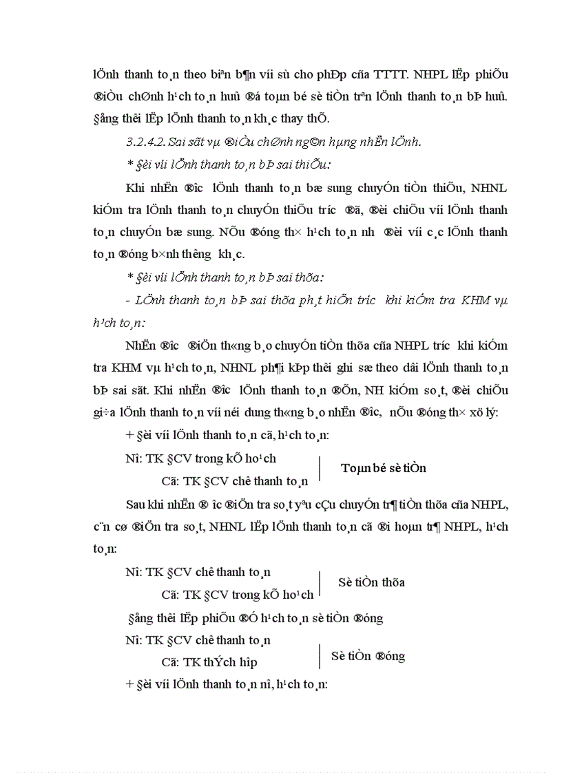 image for page Một số giải pháp nhằm nâng cao chất lượng công tác thanh toán điện tử tại NHCT Hai Bà Trưng 1