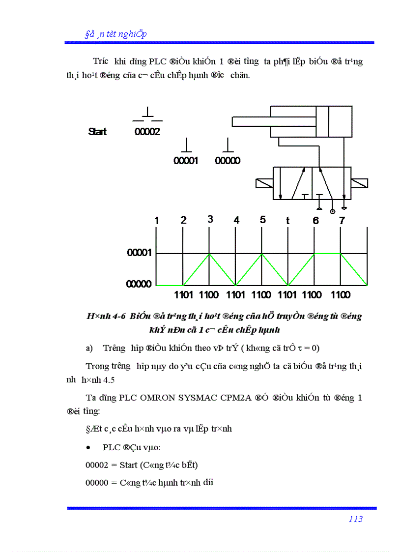 image for page Sử dụng PLC điều khiển vị trí và hành trình trong robot cấp phôi tự động