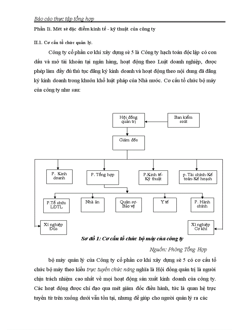 image for page Báo cáo thực tập tại công ty cổ phần cơ khí xây dựng số 5