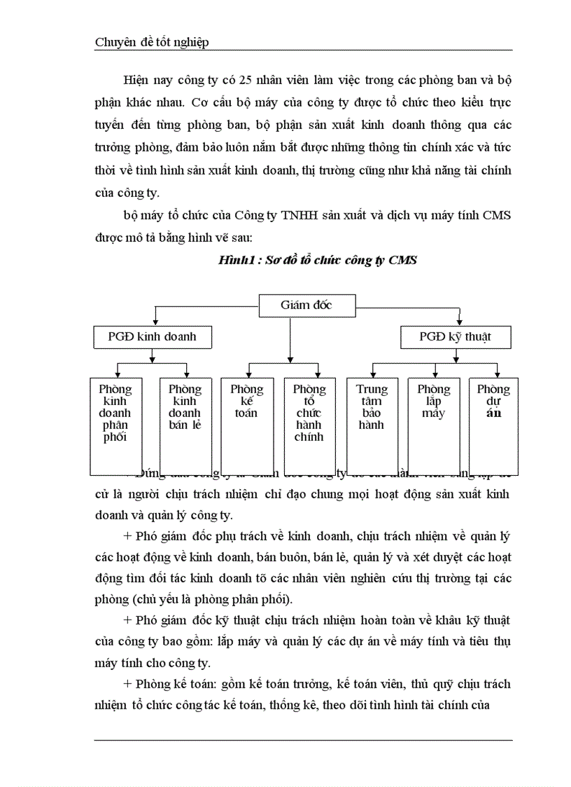 image for page Phương pháp trả lương tại công ty CMS 1