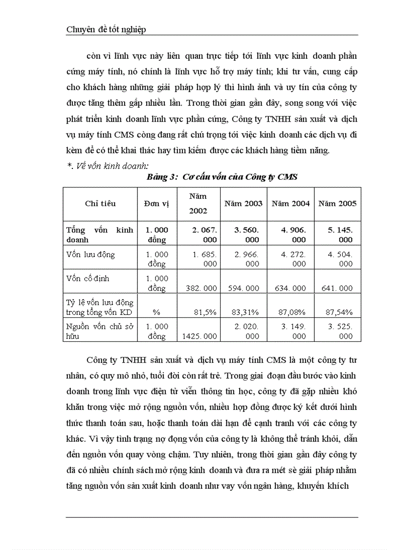 image for page Phương pháp trả lương tại công ty CMS 1