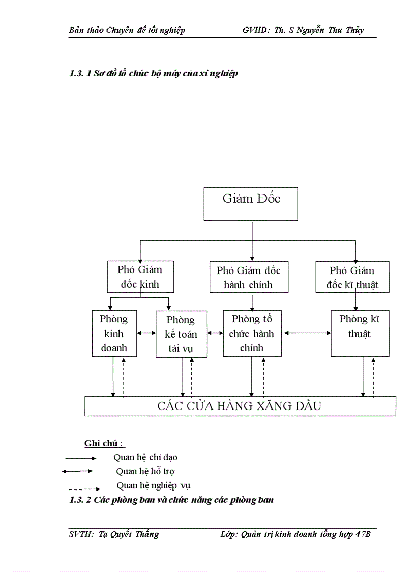 image for page Một số biện pháp thúc đẩy tiêu thụ sản phẩm tại xí nghiệp bán lẻ Công Ty Xăng Dầu Khu Vực II 1