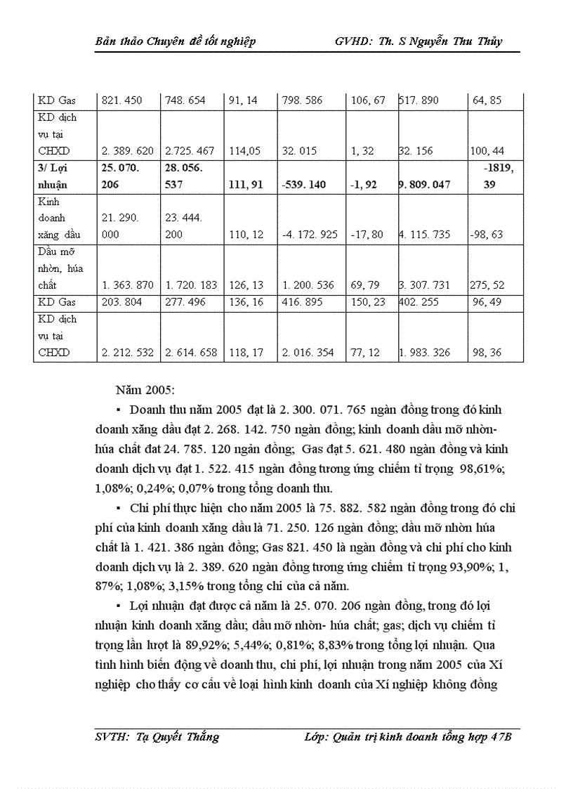 image for page Một số biện pháp thúc đẩy tiêu thụ sản phẩm tại xí nghiệp bán lẻ Công Ty Xăng Dầu Khu Vực II 1