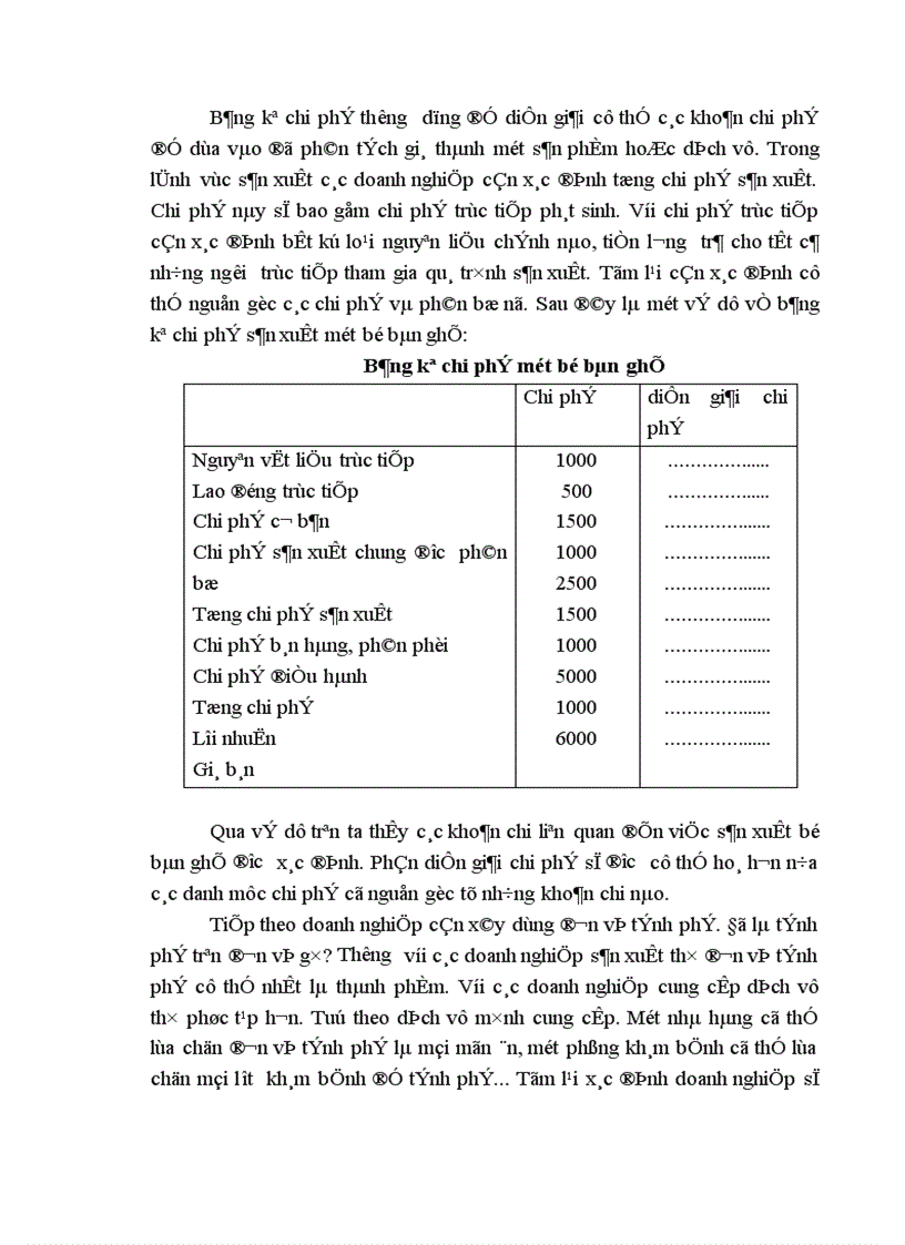 image for page Kiểm soát chi phí trong doanh nghiệp