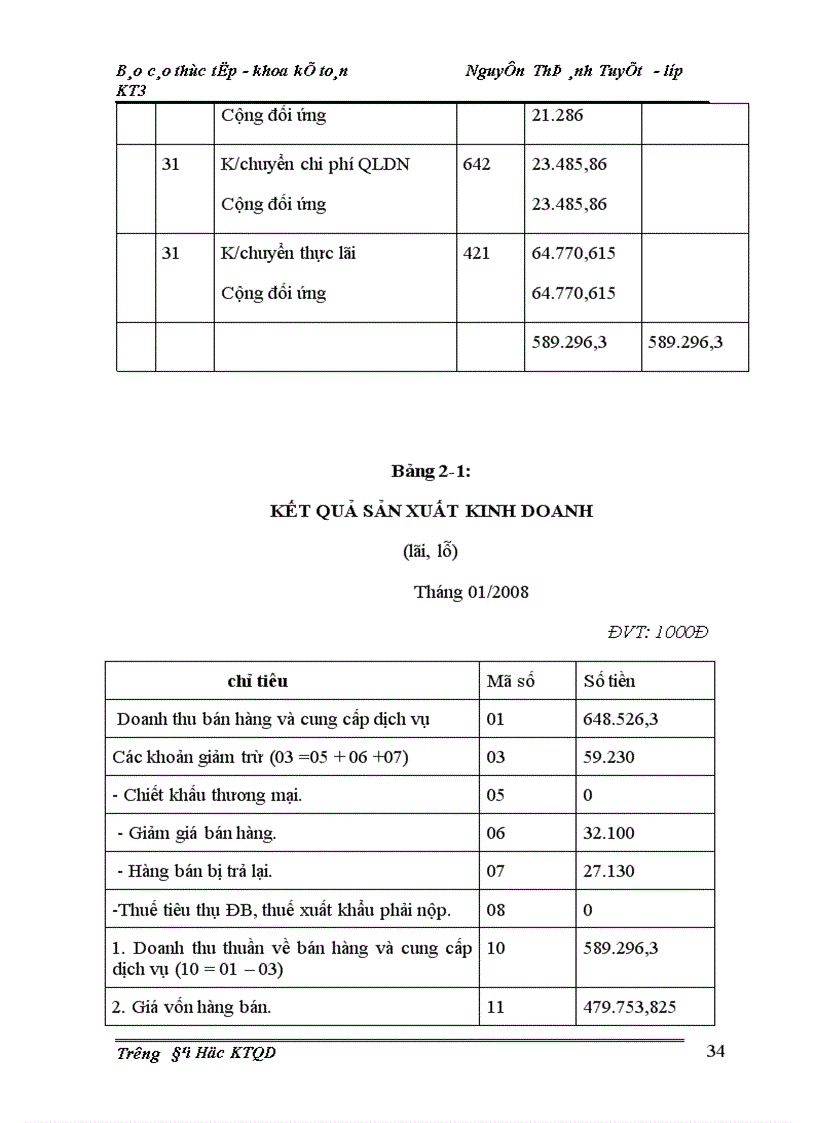 image for page Hoàn thiện công tác kế toán bán hàng và xác định kết quả kinh doanh tại công ty cổ phần xây lắp và thiết bị bưu điện 1