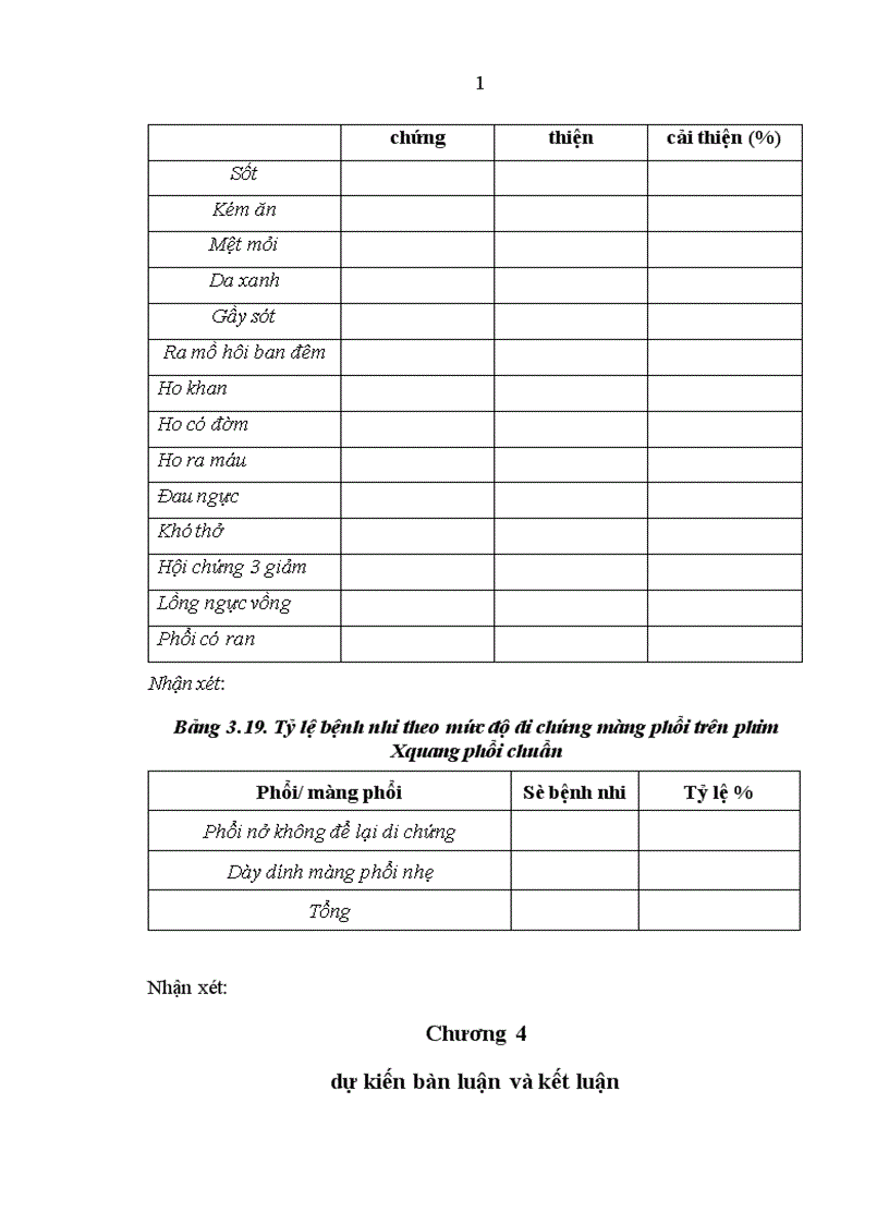 image for page Nghiên cứu đặc điểm lâm sàng cận lâm sàng và kết quả bước đầu điều trị tràn dịch màng phổi do lao ở trẻ em 1