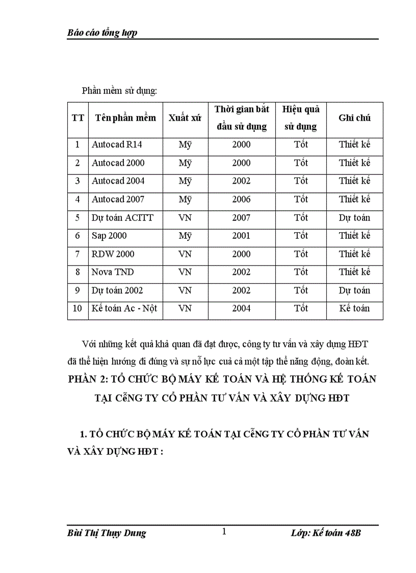 image for page Một số đánh giá về tình hình tài chính tổ chức hạch toán kế toán tại công ty cổ phần tư vấn và xây dựng HĐT