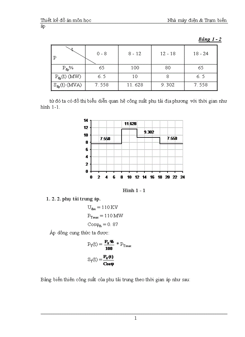 Thiết kế môn học Nhà máy điện Trạm biến áp 1