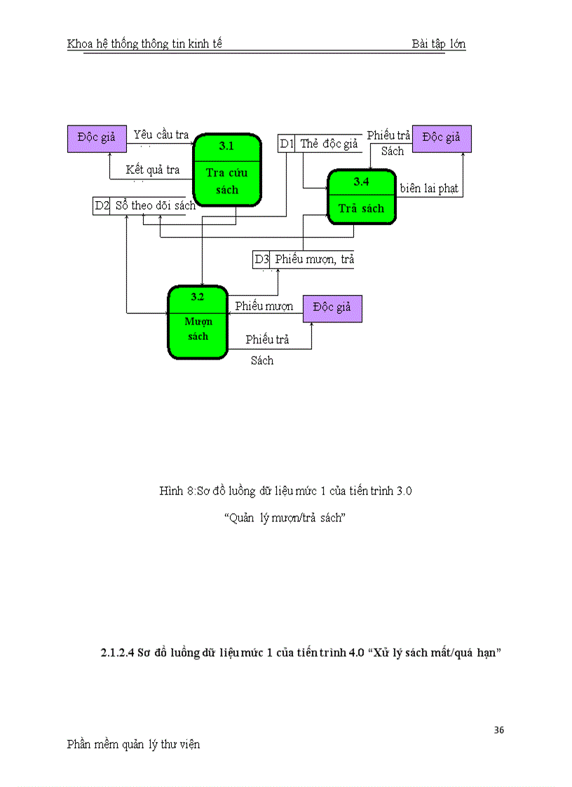 image for page Phần mềm quản lý thư viện 1