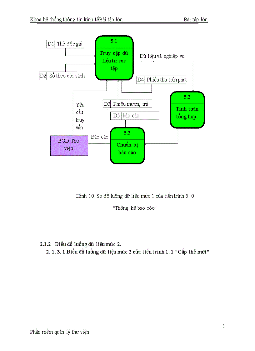 image for page Phần mềm quản lý thư viện 1