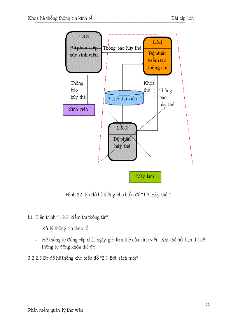 image for page Phần mềm quản lý thư viện 1