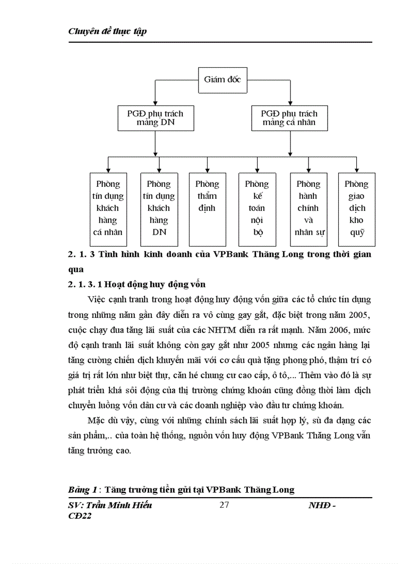 image for page Những giải pháp nâng cao chất lượng cho vay tiêu dùng tại Ngân hàng VPBank Chi Nhánh Thăng Long 1