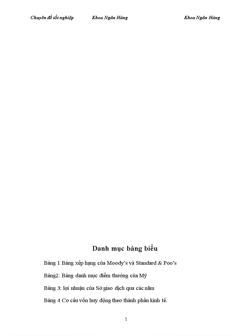 image for page Giải pháp phòng ngừa và hạn chế rủi ro trong hoạt động tín dụng tại Sở giao dịnh 1 ngân hàng đầu tư và phát triển việt nam 1