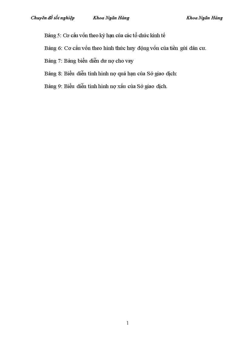 image for page Giải pháp phòng ngừa và hạn chế rủi ro trong hoạt động tín dụng tại Sở giao dịnh 1 ngân hàng đầu tư và phát triển việt nam 1