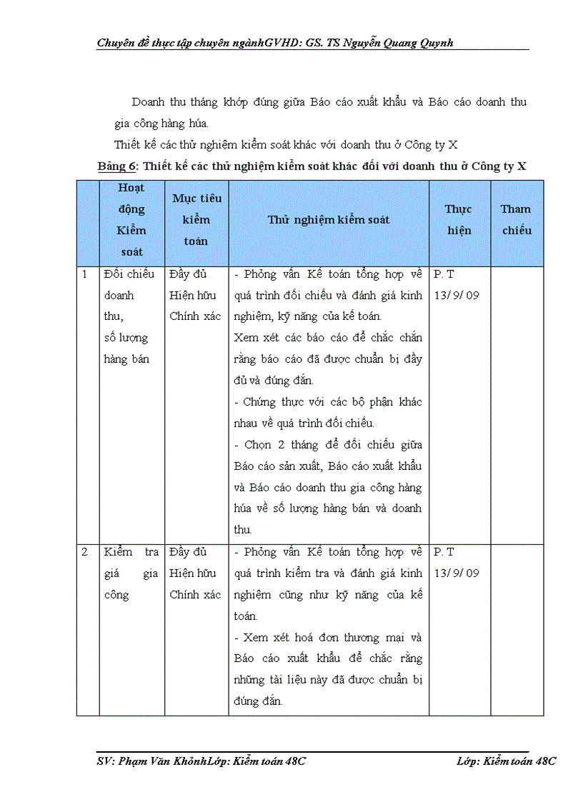 image for page Hoàn thiện kiểm toán chu trình bán hàng và thu tiền trong kiểm toán BCTC do Công ty TNHH Kiểm toán PKF Việt Nam thực hiện 1