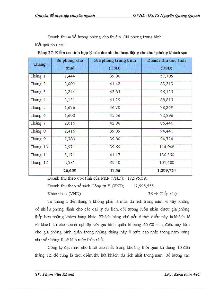 image for page Hoàn thiện kiểm toán chu trình bán hàng và thu tiền trong kiểm toán BCTC do Công ty TNHH Kiểm toán PKF Việt Nam thực hiện 1