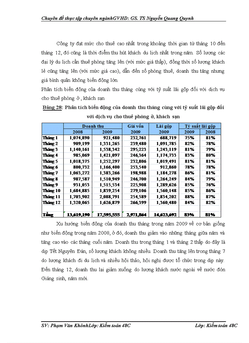 image for page Hoàn thiện kiểm toán chu trình bán hàng và thu tiền trong kiểm toán BCTC do Công ty TNHH Kiểm toán PKF Việt Nam thực hiện 1