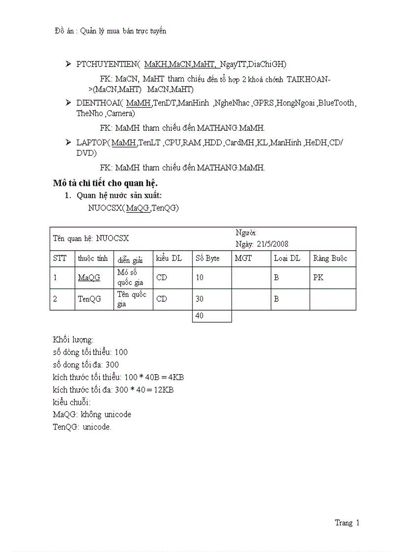 image for page Quản lý mua bán trực tuyến 1