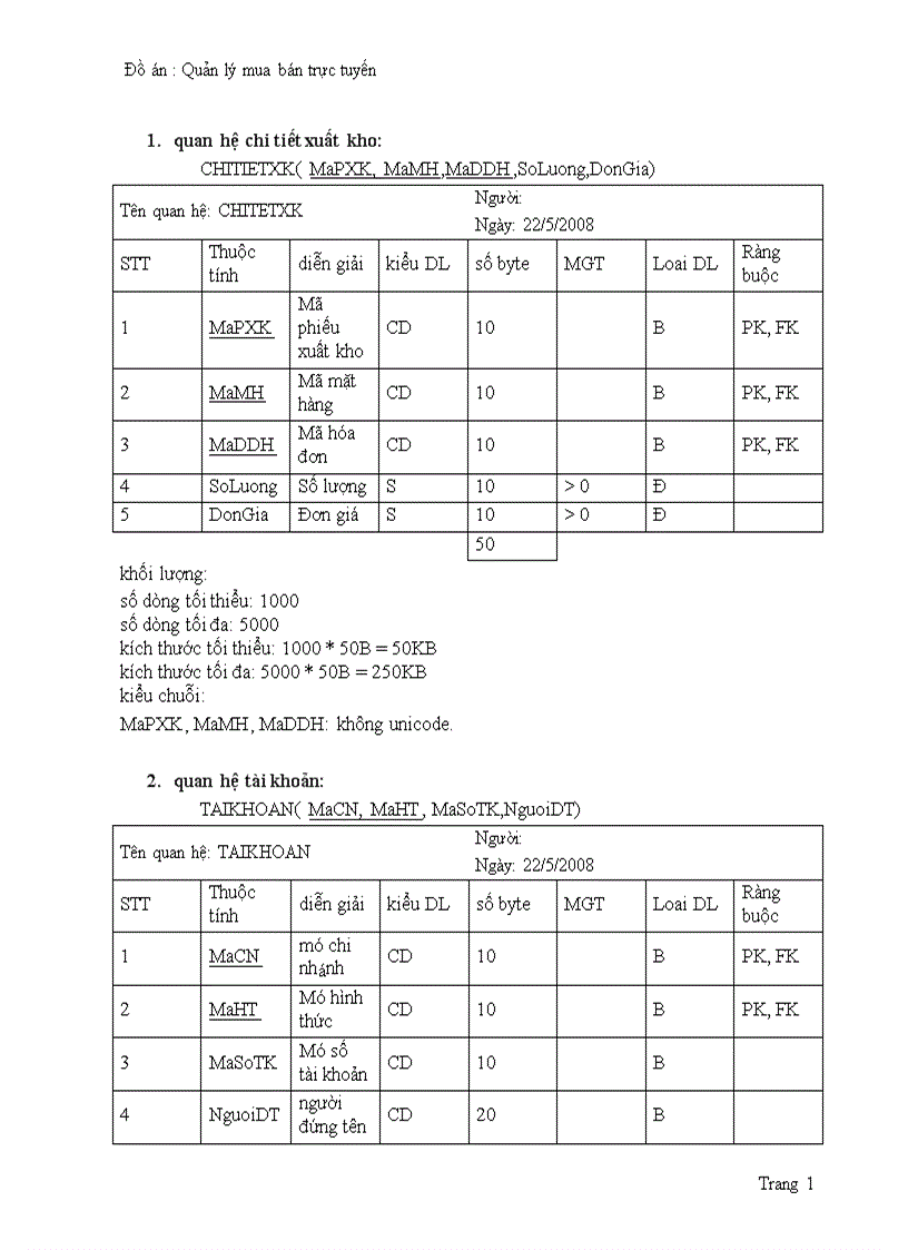 image for page Quản lý mua bán trực tuyến 1