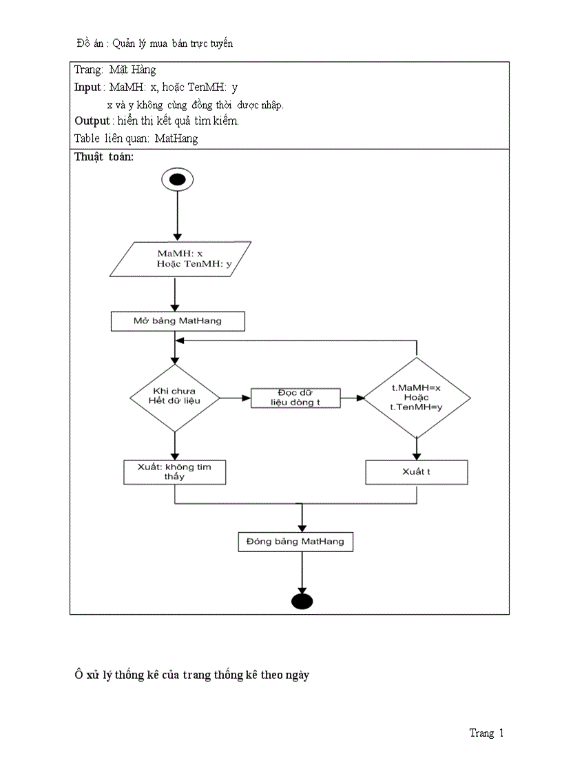 image for page Quản lý mua bán trực tuyến 1