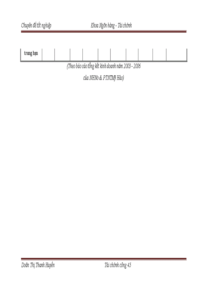 image for page Mở rộng tín dụng đối với các doanh nghiệp ngoài quốc doanh tại chi nhánh Ngân hàng nông nghiệp và Phát triển nông thôn Mỹ Hào 1