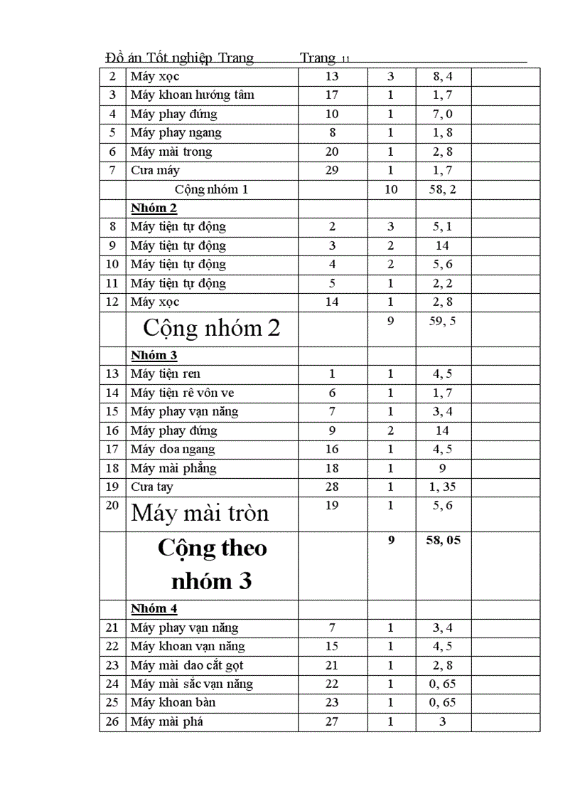 image for page Giới thiệu chung về nhà máy đồng hồ chính xác 1