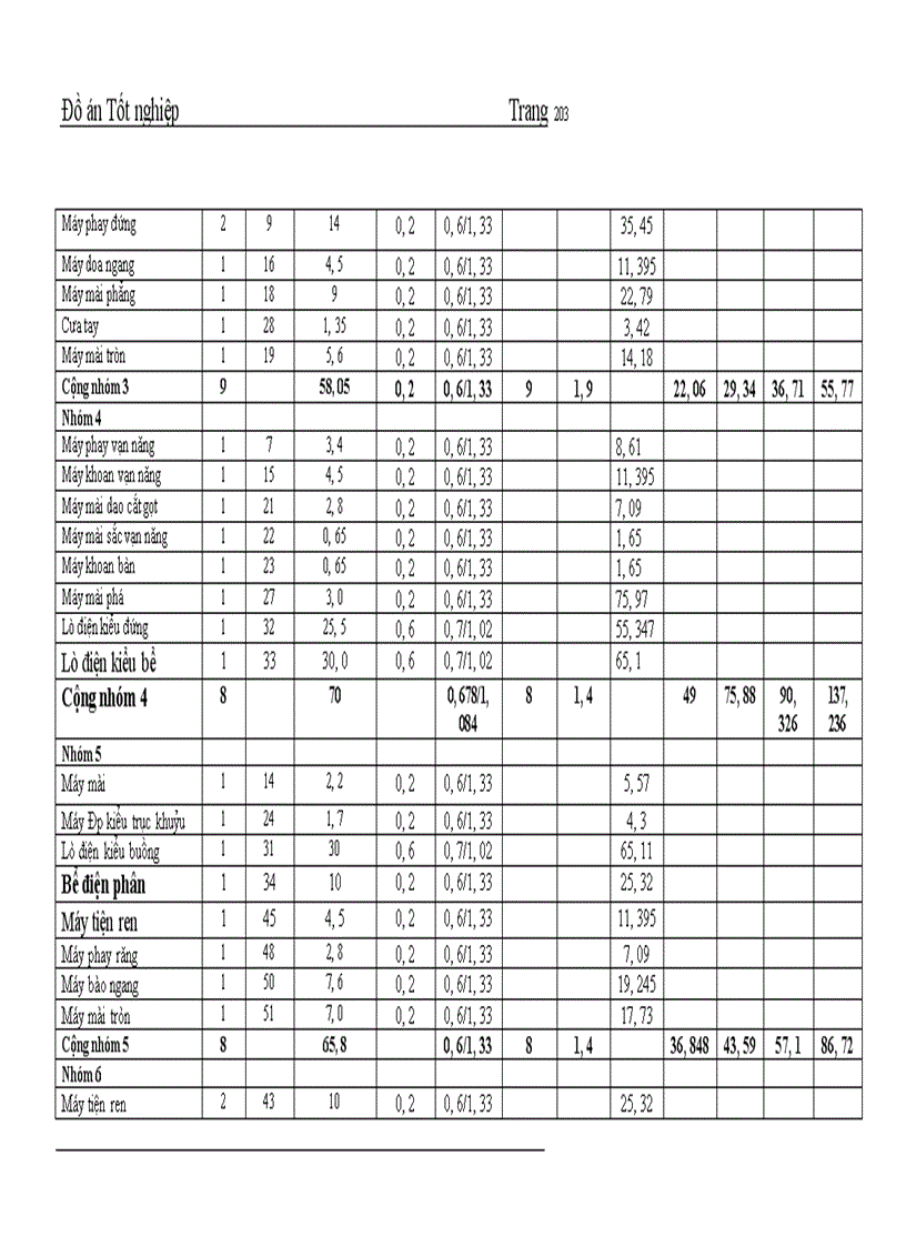 image for page Giới thiệu chung về nhà máy đồng hồ chính xác 1