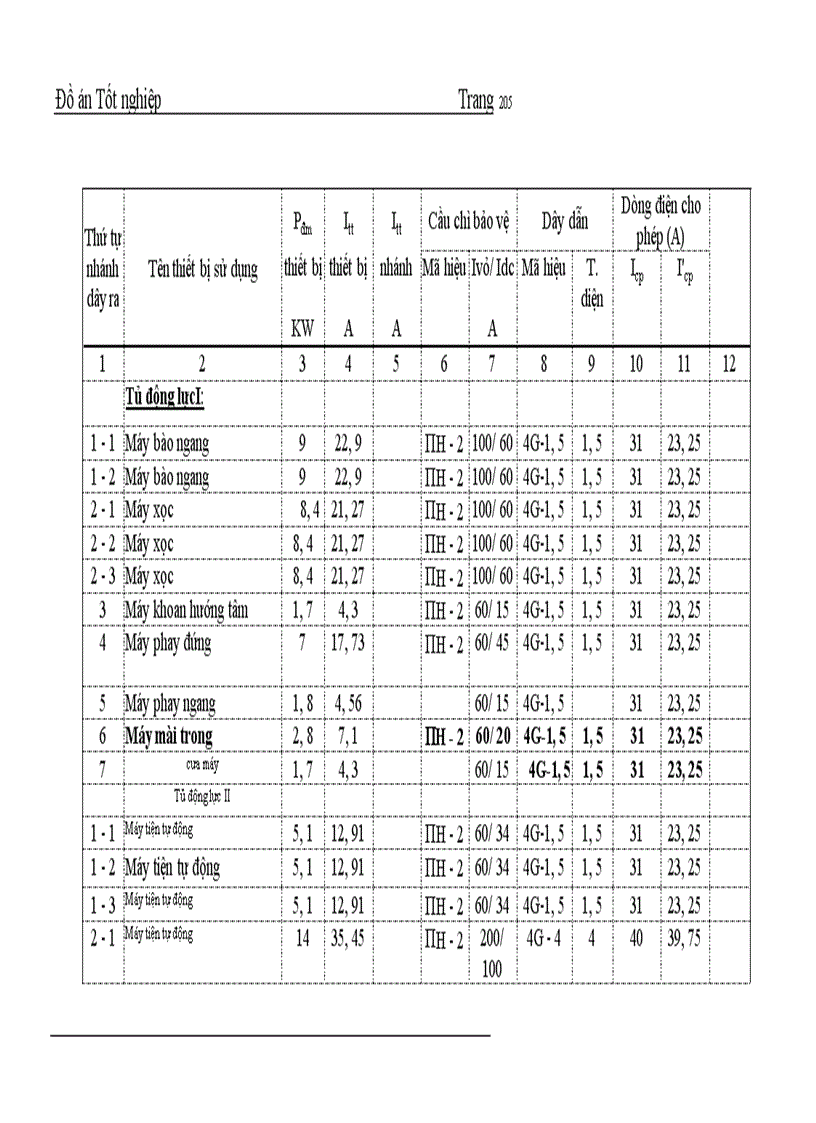 image for page Giới thiệu chung về nhà máy đồng hồ chính xác 1