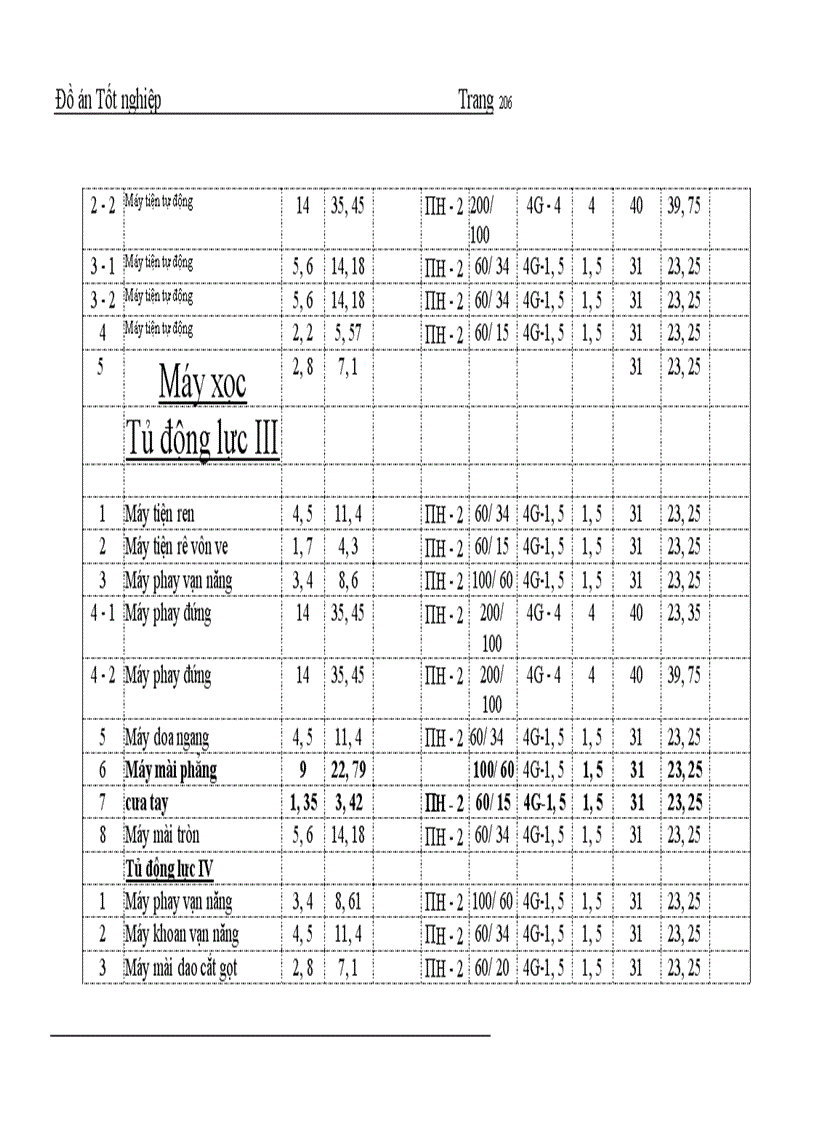 image for page Giới thiệu chung về nhà máy đồng hồ chính xác 1