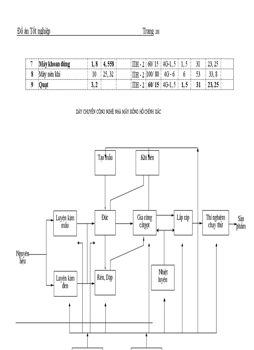 image for page Giới thiệu chung về nhà máy đồng hồ chính xác 1