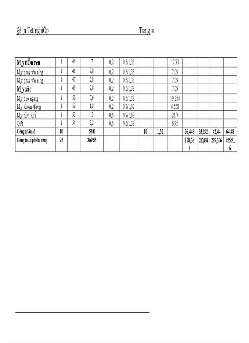 image for page Giới thiệu chung về nhà máy đồng hồ chính xác 1