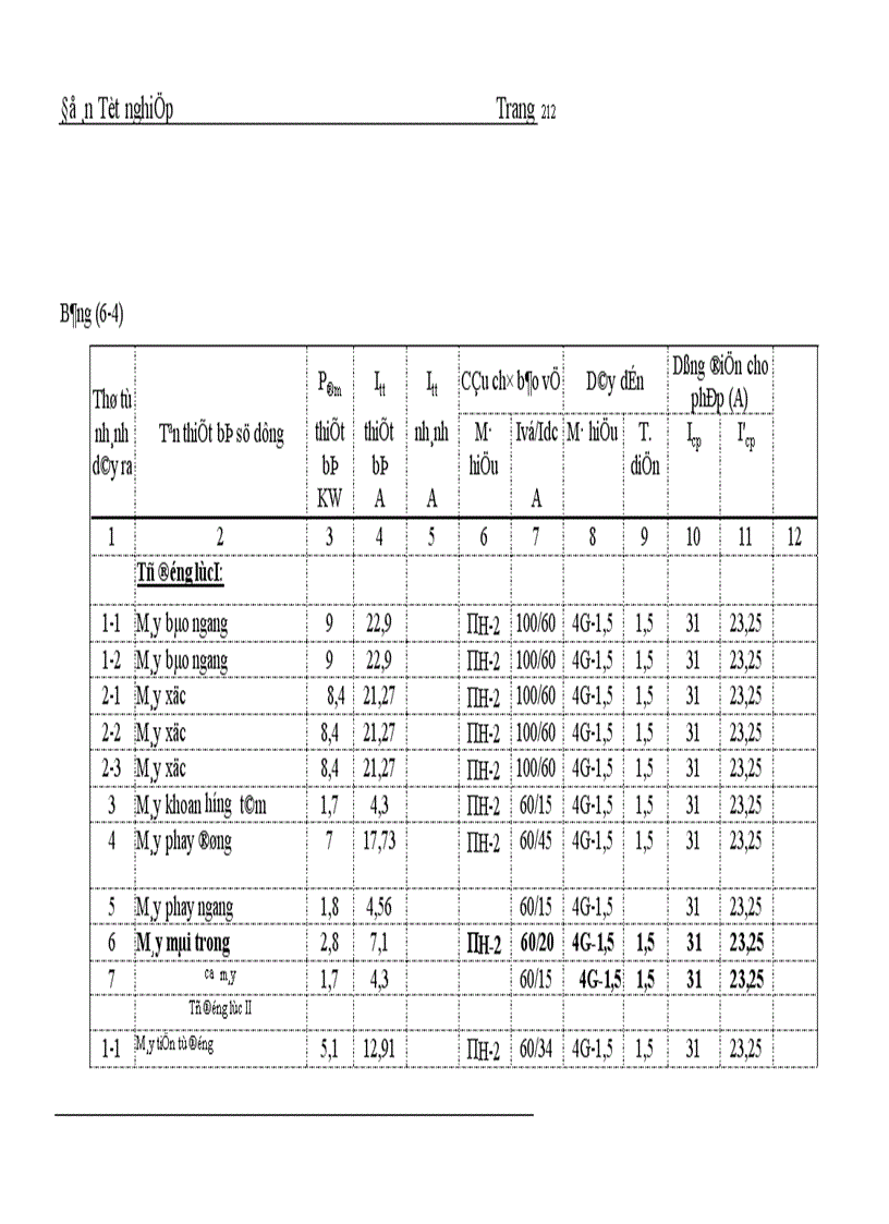 image for page Giới thiệu chung về nhà máy đồng hồ chính xác 1